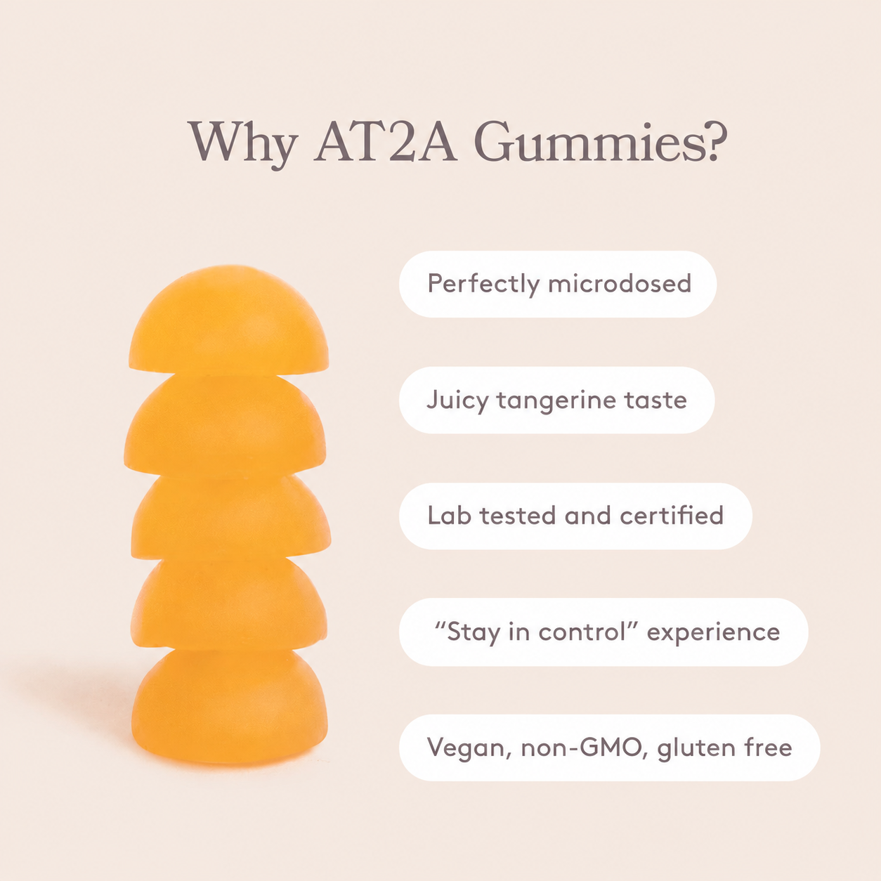 AT2A gummies benefits graphic
